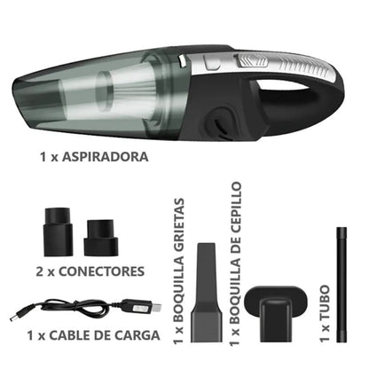 Qué incluye