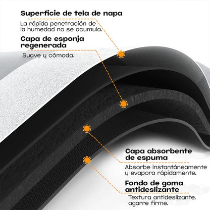 ALFOMBRA SUPER ABSORBENTE💦
